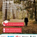 Październik to czas, gdy szkolna rutyna na dobre wchodzi w życie. Zniknęła już ...