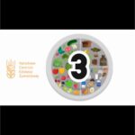 Talerz zdrowego żywienia w praktyce #dieta #zdrowystylżycia #jedzenie...