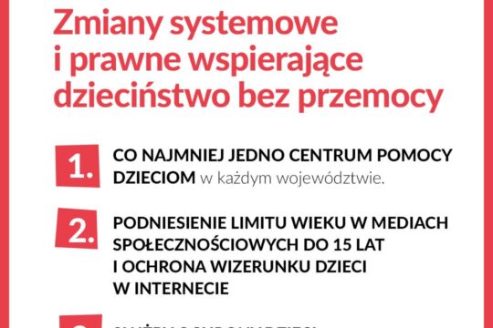 Uregulowanie kwestii ochrony wizerunku dzieci w internecie i zapewnienie dziecio...