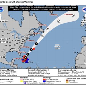 W dniach 27-29 października huragan 5 kategorii Melissa pojawił się w okolicach Jamajki....