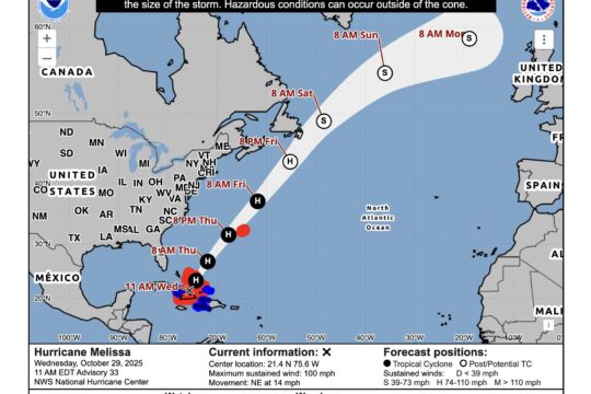 W dniach 27-29 października huragan 5 kategorii Melissa pojawił się w okolicach Jamajki....