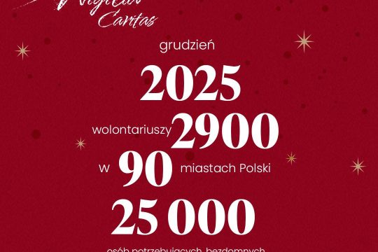 Już po raz dziewiąty Caritas w całej Polsce organizuje największe w kraju wigili...