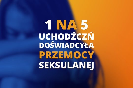 Podczas przemieszczeń ryzyko przemocy ze względu na płeć (GBV) znacząco wzrasta....