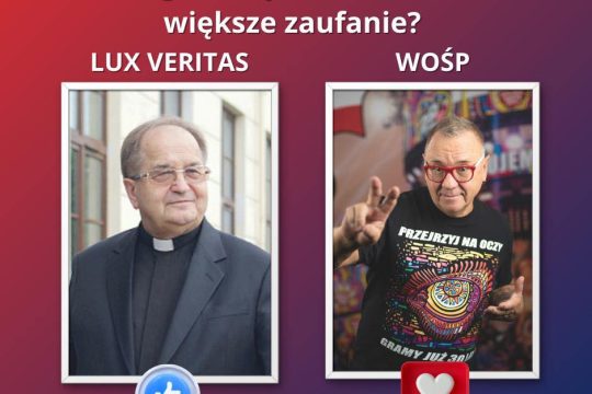 Zbliża się kolejny finał WOŚP, z tej okazji mała ankieta